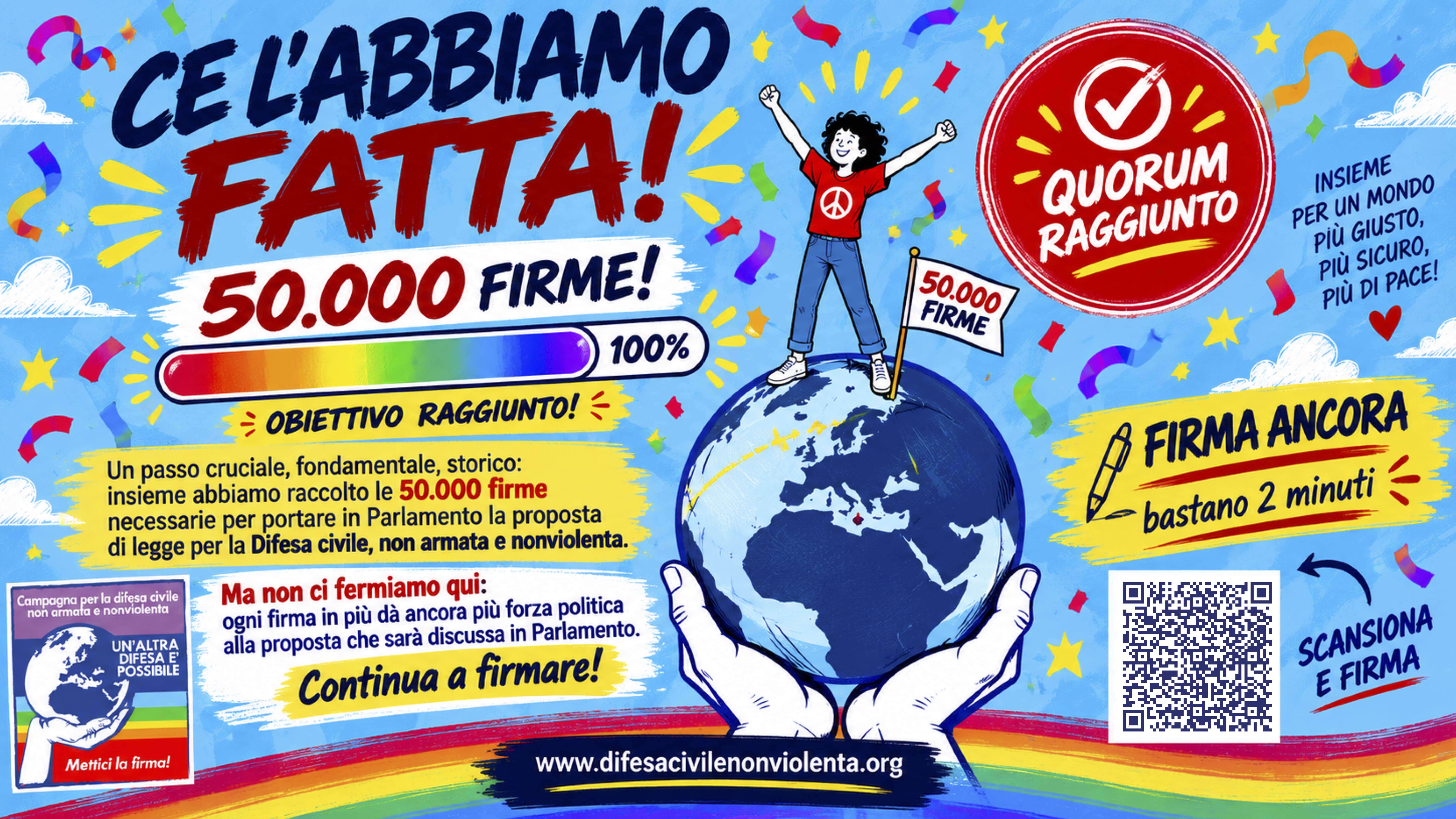 Ultimo sforzo Campagna Altra Difesa Possibile