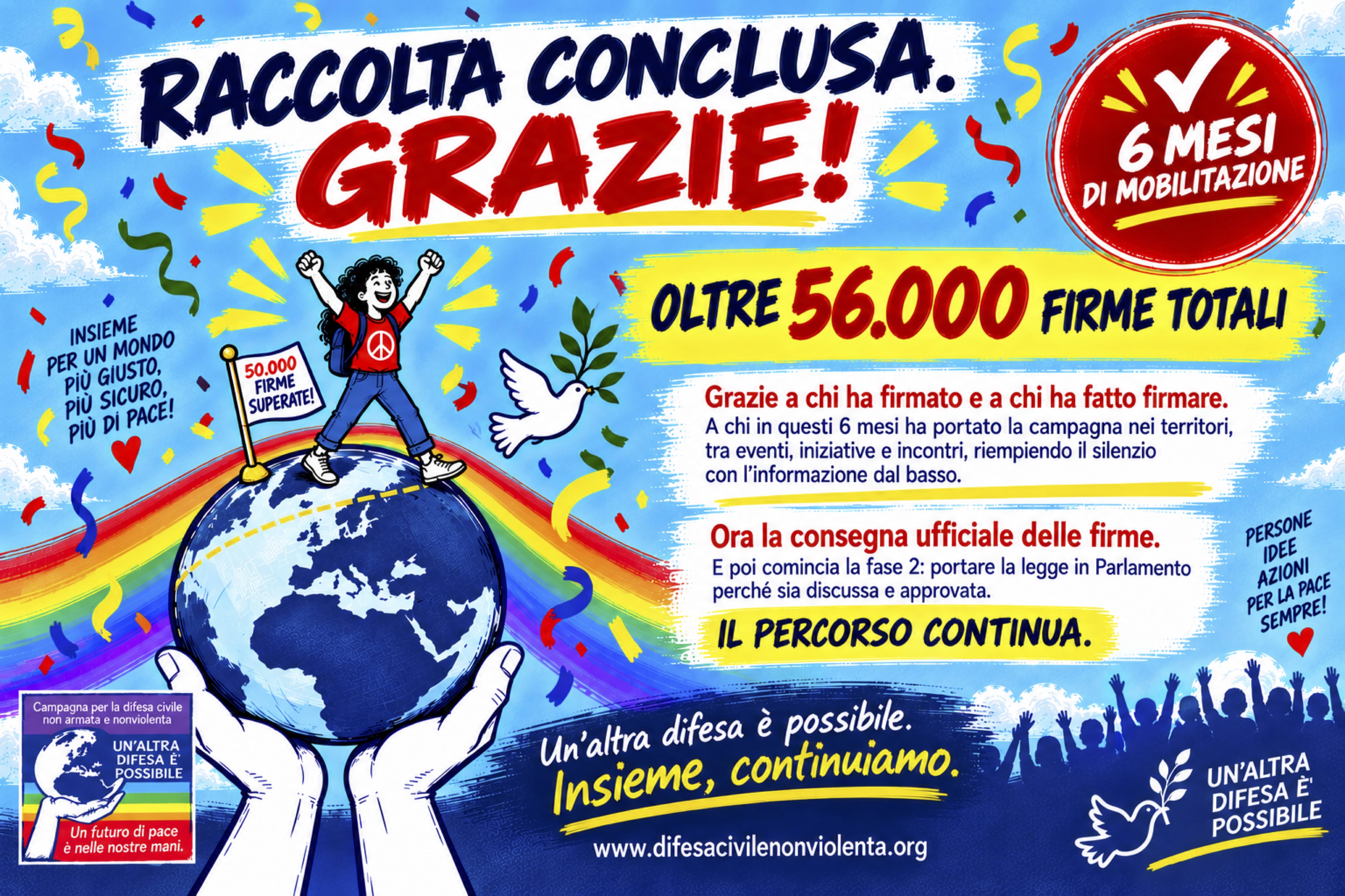 Ultimo sforzo Campagna Altra Difesa Possibile